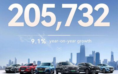Chery İlk 5 Ayda da Çin’in En Büyük Otomobil İhracatçısı Ünvanını Korudu!
