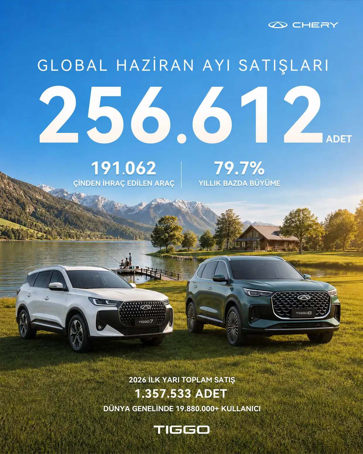 Karlı dağlar ve göl manzarasında sergilenen beyaz Tiggo 7 ve yeşil Tiggo 8 modelleriyle 2026 yılı küresel satış rekoru infografiği