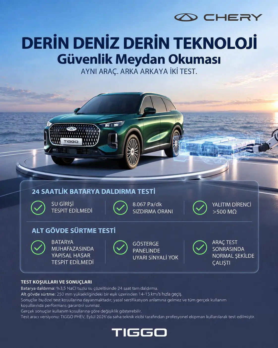Chery TIGGO 9 PHEV modelinin 24 saatlik batarya daldırma ve alt gövde sürtme testi sonuçlarını gösteren detaylı infografik.